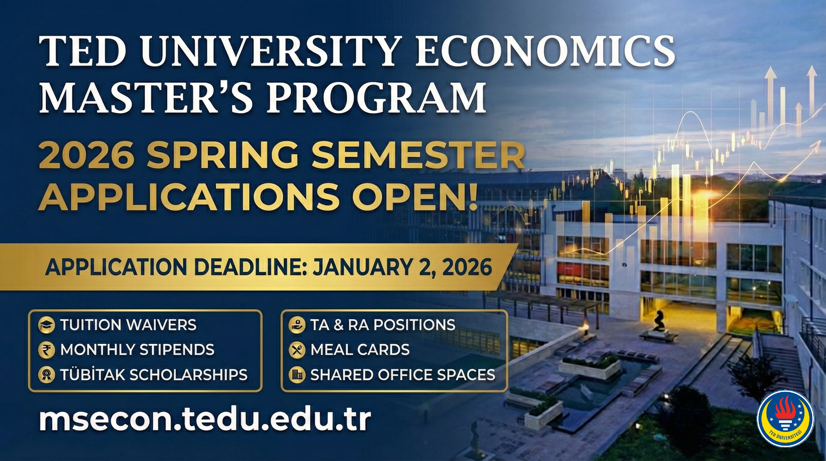 Economics Master's Program 2026 Spring Semester Applications